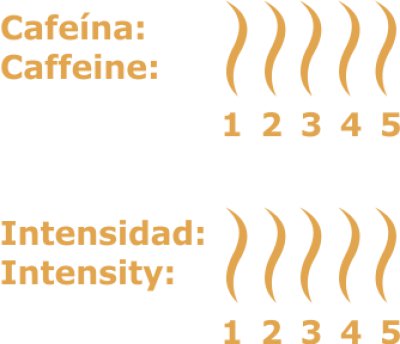 RISTRETTO